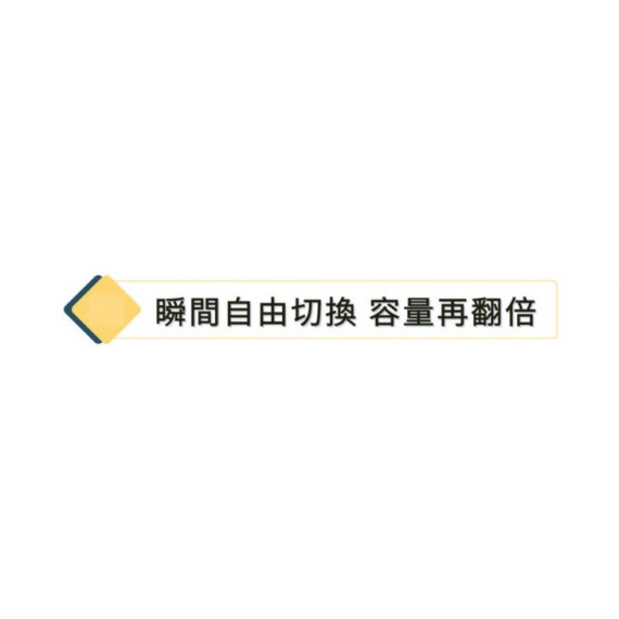 S6 翻轉包｜放大縮小 變換又自由 (新年/禮盒/送禮)